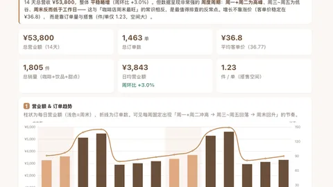 合金装备：大师集2重燃经典，20年后重温是否仍有价值